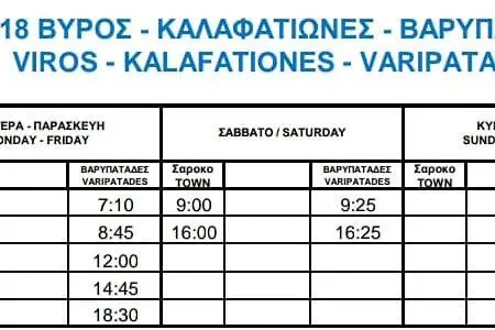 H θεα - The View Kalafationes