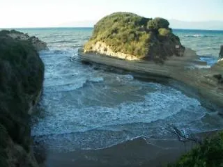 Christakis