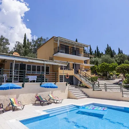 Pool Apartments, Elena & Maria By Konnect *
