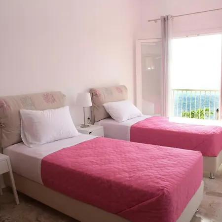 Kontis Apts *