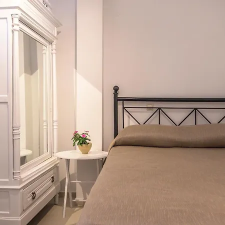 Fioraki Villa *