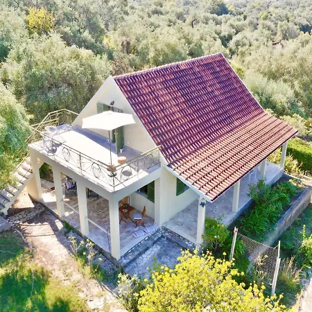 Villa Renas Sweet Near By Dadovillas