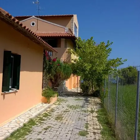 Aristidis Lefkimmi (Corfu)