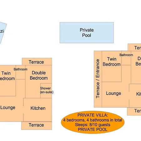 Kostas Estate With Private Pool By Dadovillas Villa