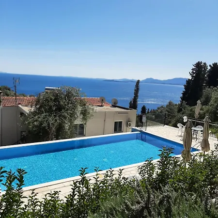Zeus 2-private Pool *